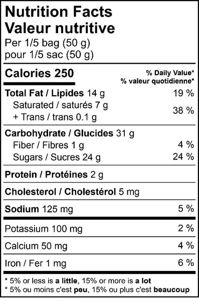 Gingerbread Pop Sensation Bag - No Color - NONE